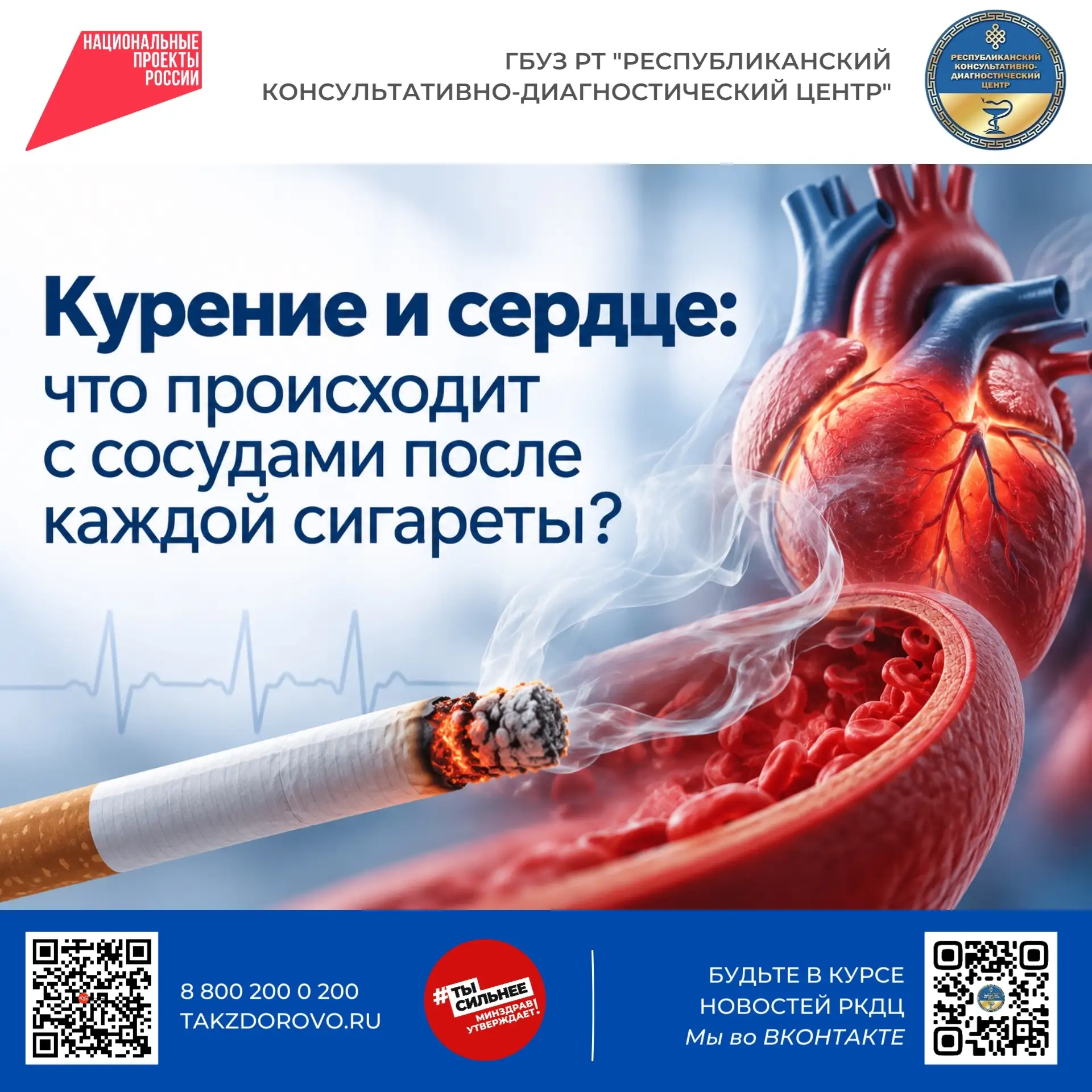 🚬 Курение и сердце: что происходит с сосудами после каждой сигареты?