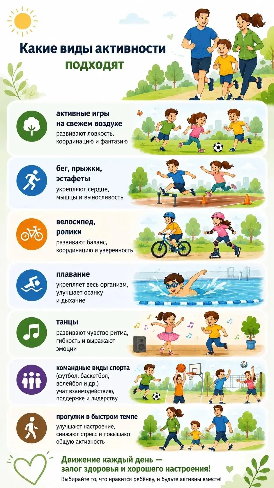 ⛹️‍♂️Физическая активность для детей и подростков — это ключевой фактор здорового роста, развития и 