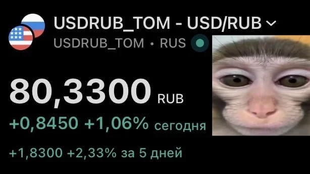 💰 Курс доллара превысил 80 рублей — официальный курс на завтра вырос с 78,7 до 79,36 рублей за долл
