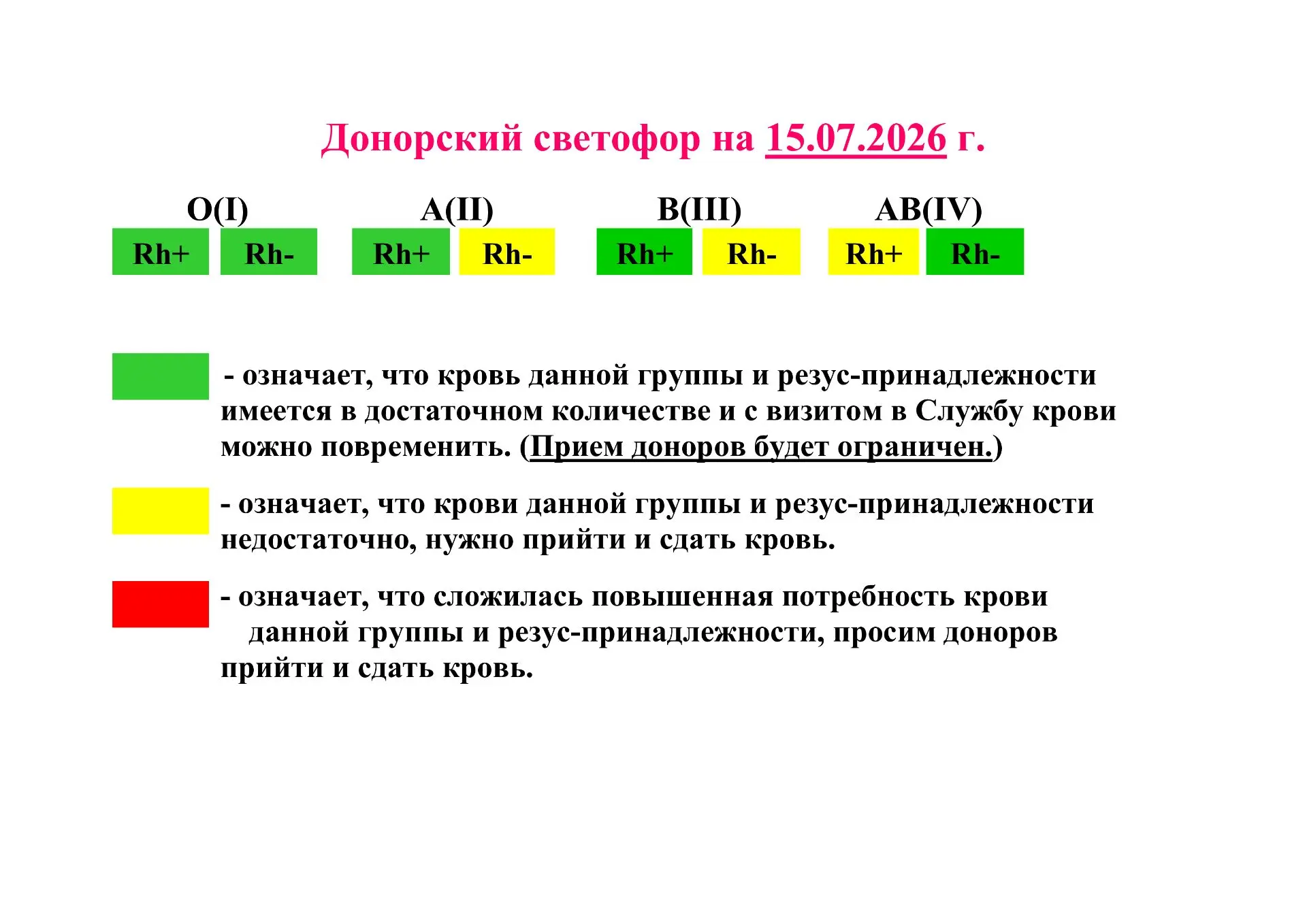 Донорский светофор