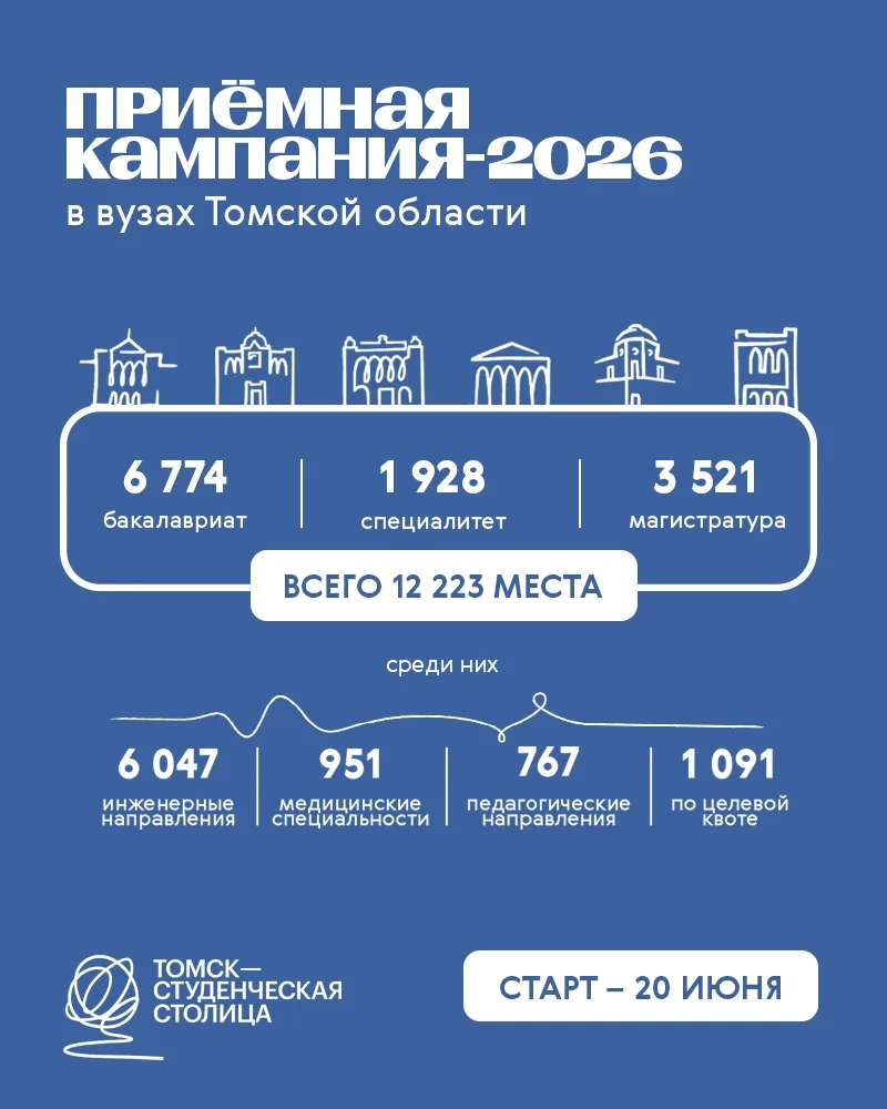 Томская область вновь встретит тысячи абитуриентов со всей страны!