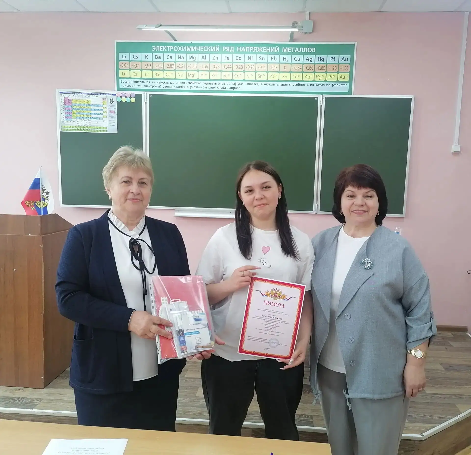 Поздравляем студентку  1 курса "Дятьковского филиала ГАПОУ БТЭиР имени Героя Советского...