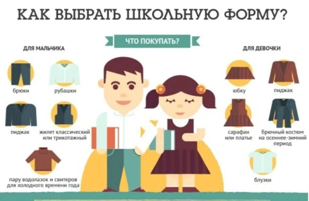 Как выбрать школьную форму: инструкция для родителей