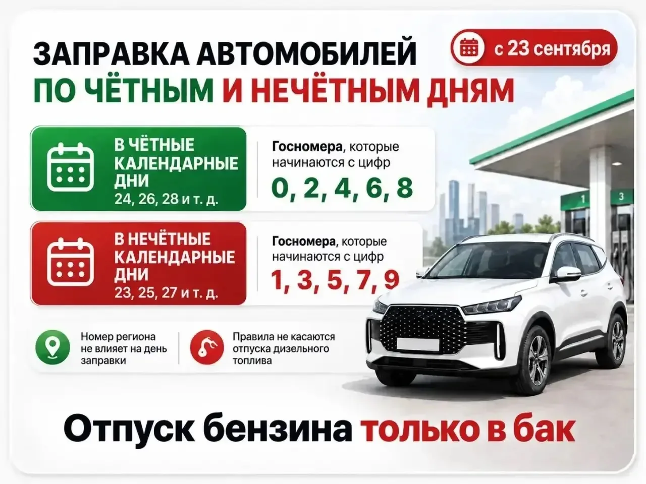 ⚡️ С 23 сентября на АЗС Калужской области вновь вводят систему «чет/нечет»