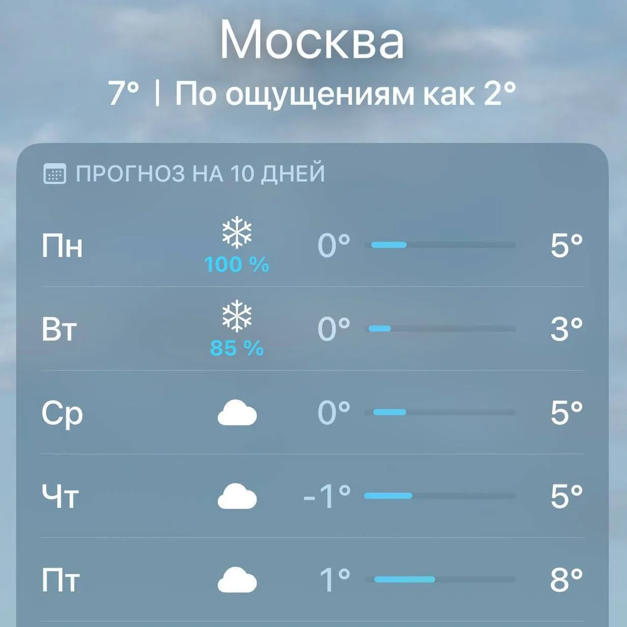 ❄️ В Москве завтра ожидается снег с вероятностью 100%  Похолодание продлится всю неделю, ночные замо