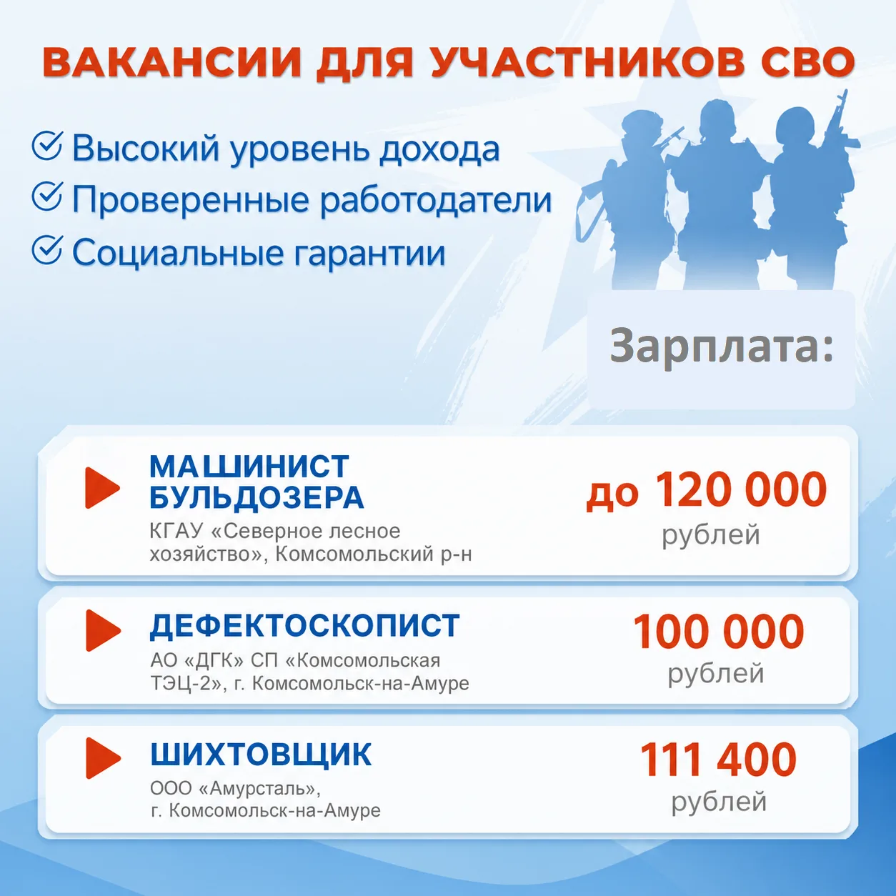🤝 Работа после службы: на портале «Работа России» размещены вакансии для ветеранов СВО