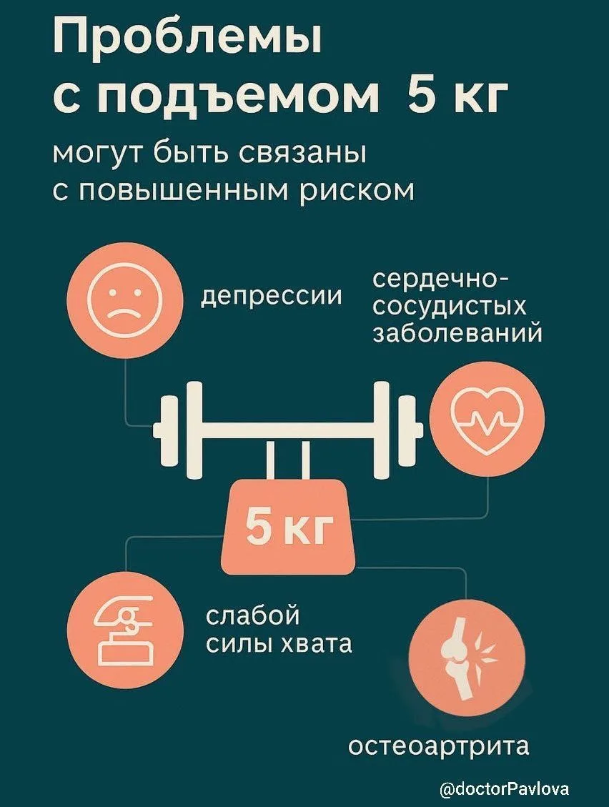 🛒💪Пакет с продуктами кажется слишком тяжелым? Это может сигнализировать о проблемах со здоровьем.  С
