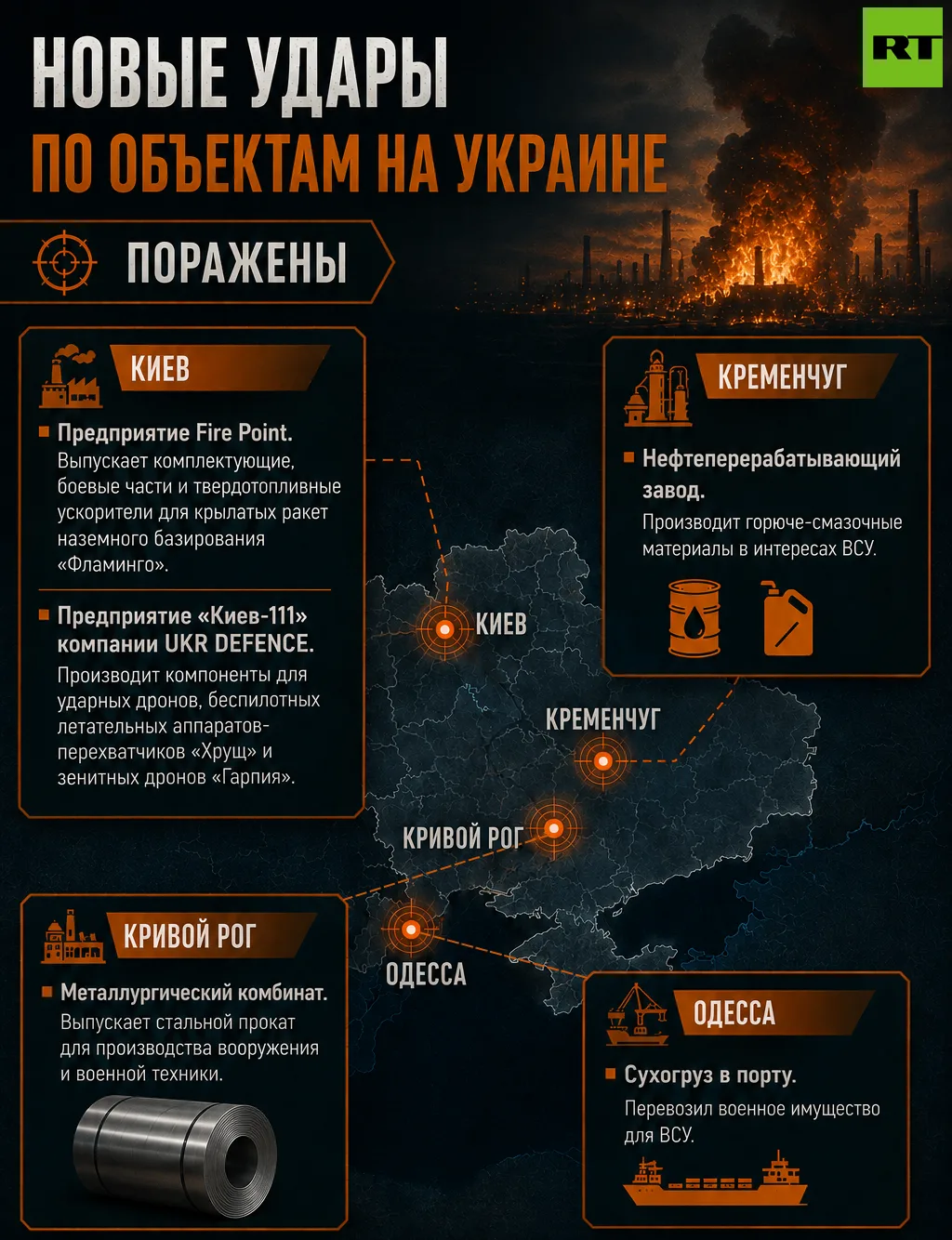 Изображение 1 к публикации «RT на русском»