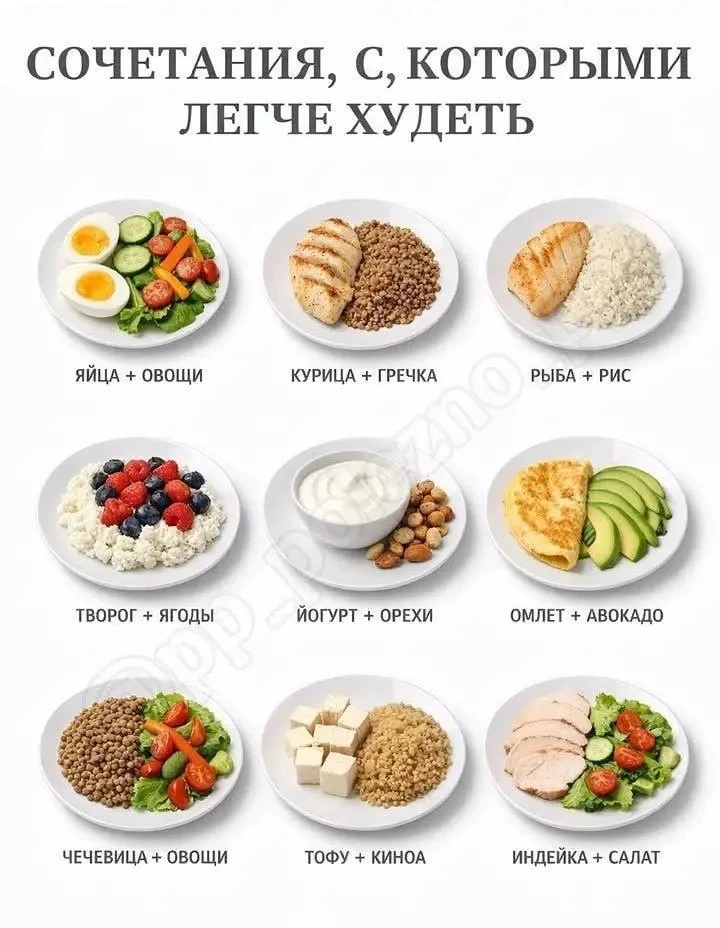 вот вам шпаргалка, чтоб не заморачиваться и не думать, что из полезного приготовить🥗