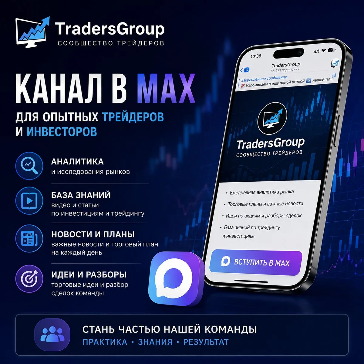 Сообщество для трейдеров. Обучаем торговле на бирже  TradersGroup - это сообщество для трейдеров и и