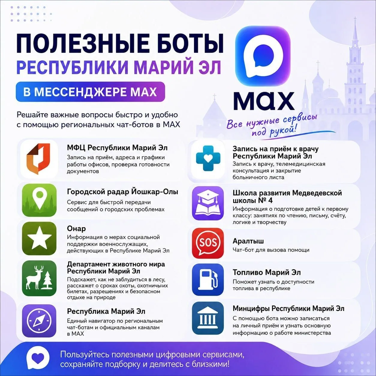 ПОЛЕЗНЫЕ БОТЫ МАРИЙ ЭЛ В MAX - СОХРАНЯЙТЕ ПОДБОРКУ
Записаться к врачу или в МФЦ, сообщить о городско