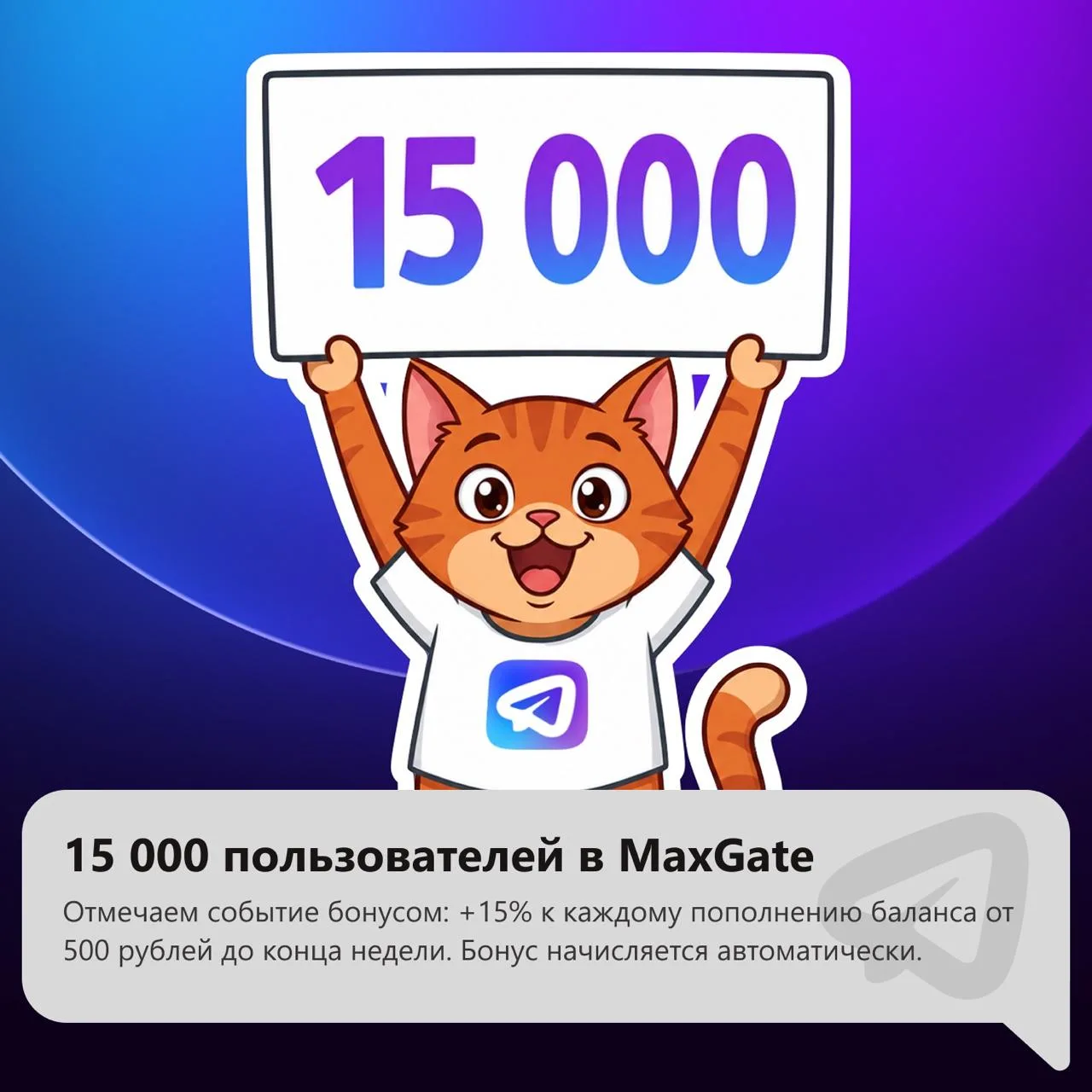 MaxGate преодолел отметку в 15 000 пользователей! Каждый день сервис обрабатывает более 30 000 фотог