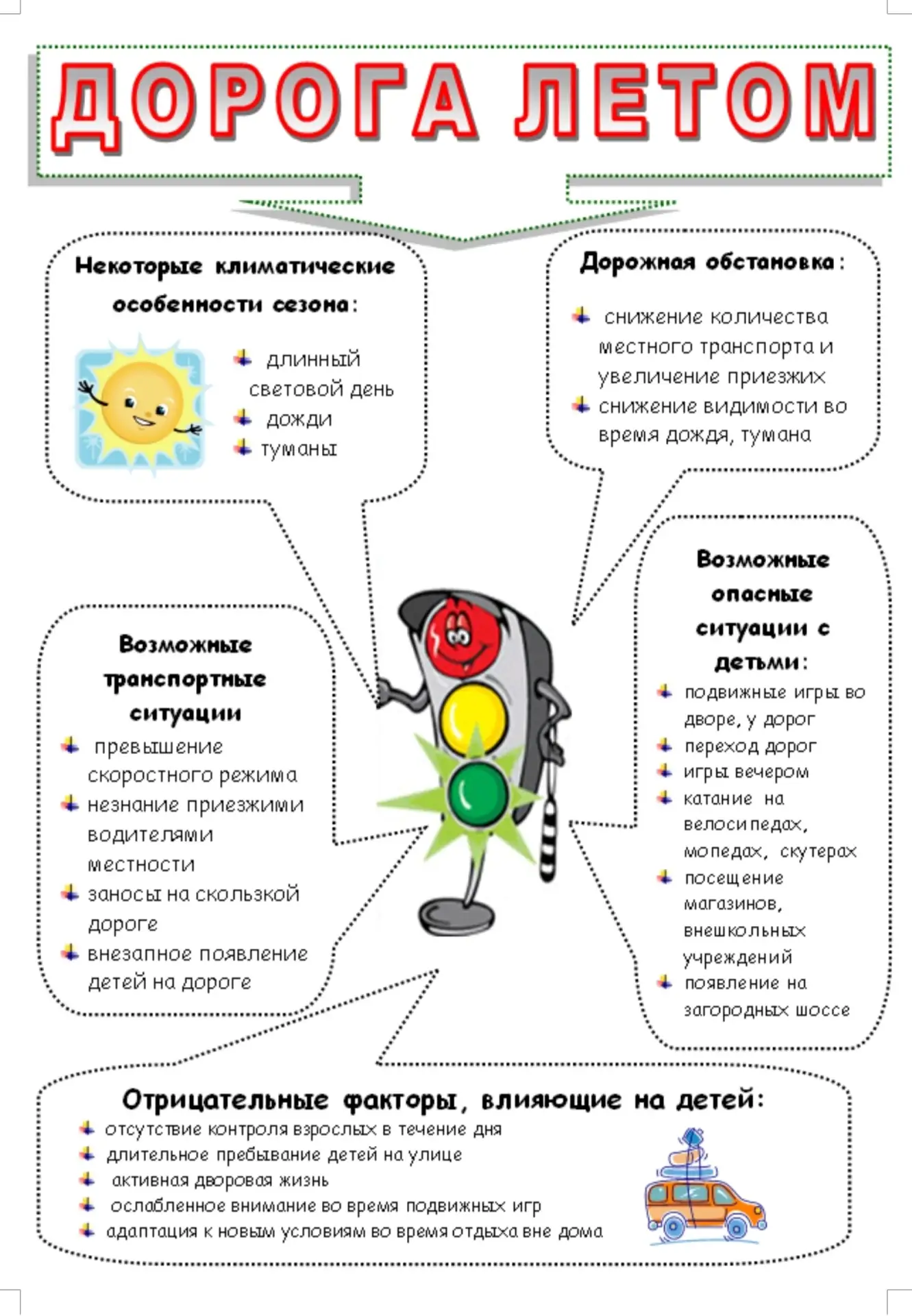 #ПАМЯТКА #ОБЖ #ПДД