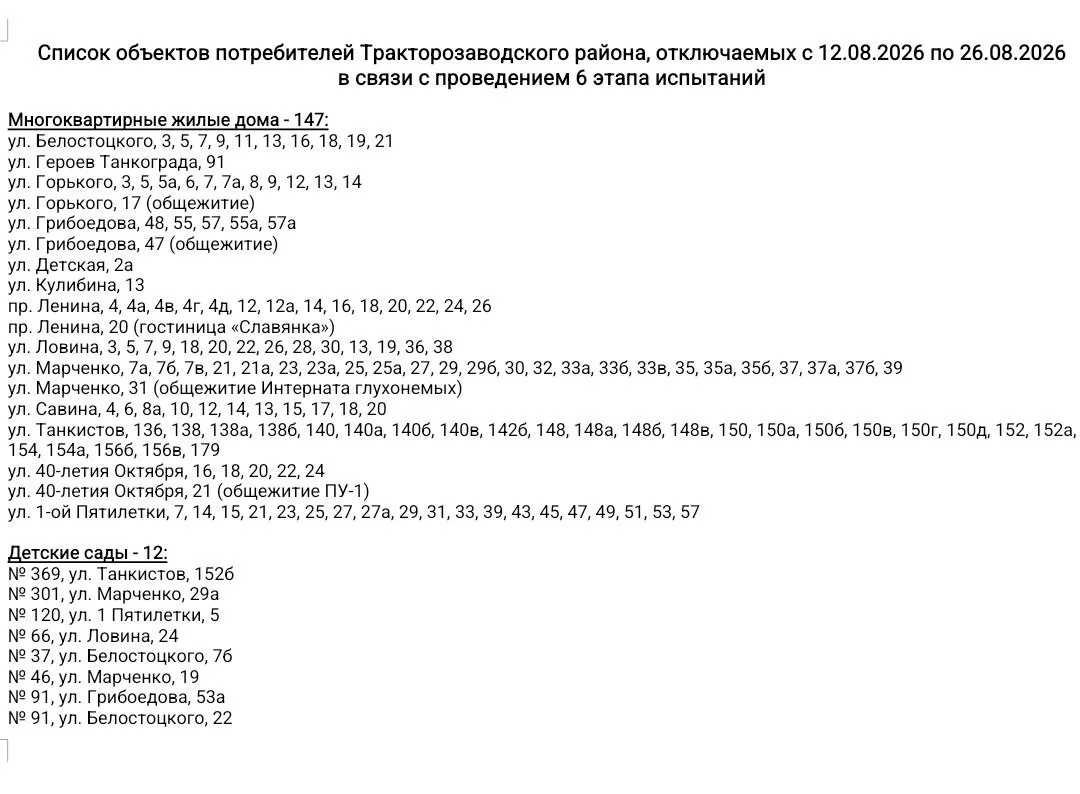 Последний этап опрессовки стартует 12 августа. 

Под отключение попадут дома только на ЧТЗ. Горячей 