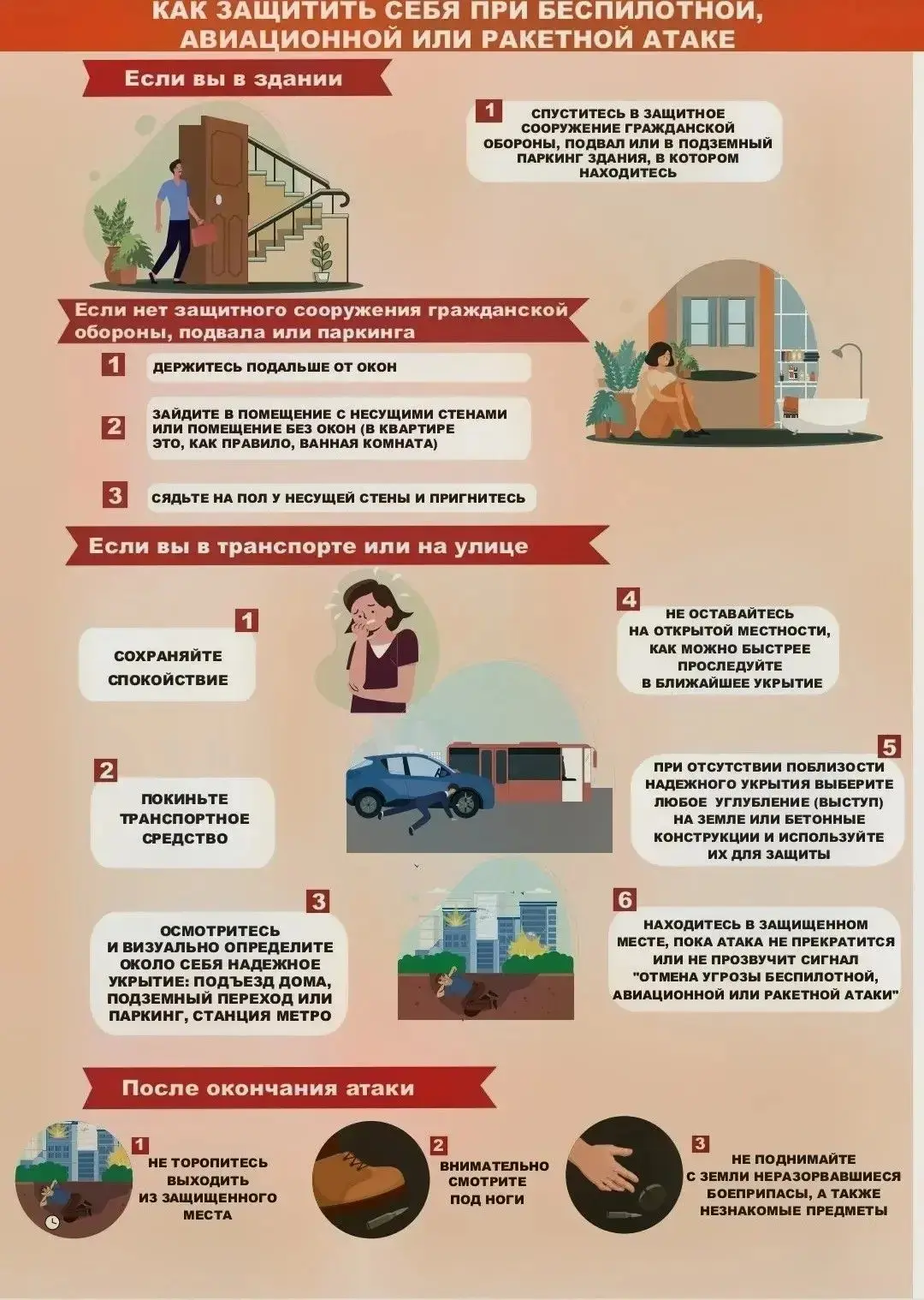 🗯Алгоритм действий населения при атаке БПЛА.