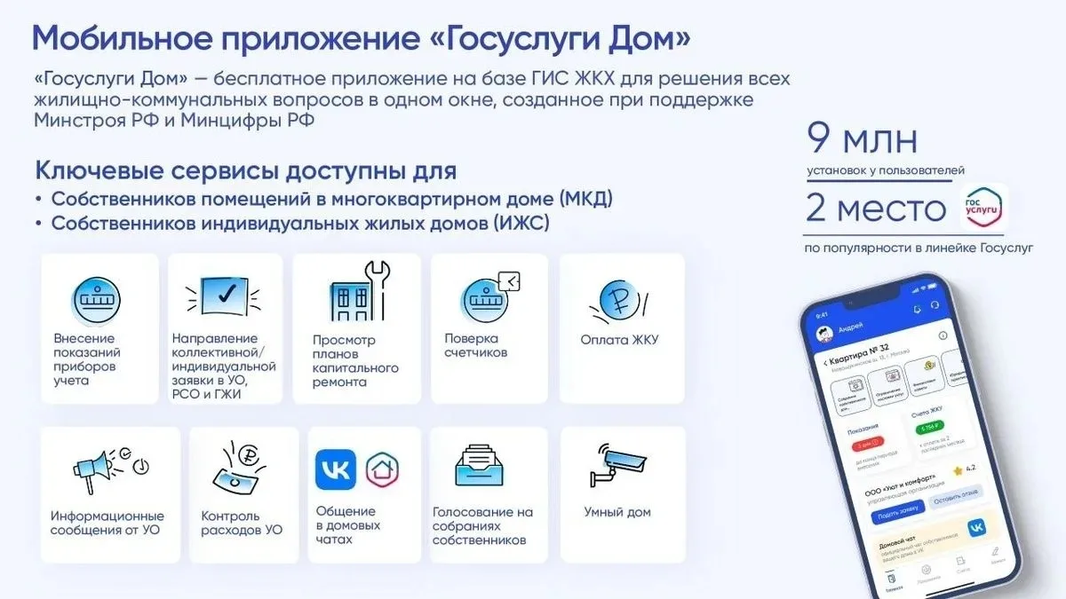 Госуслуги.Дом разработано на базе Государственной информационной системы жилищно-коммунального хозяй