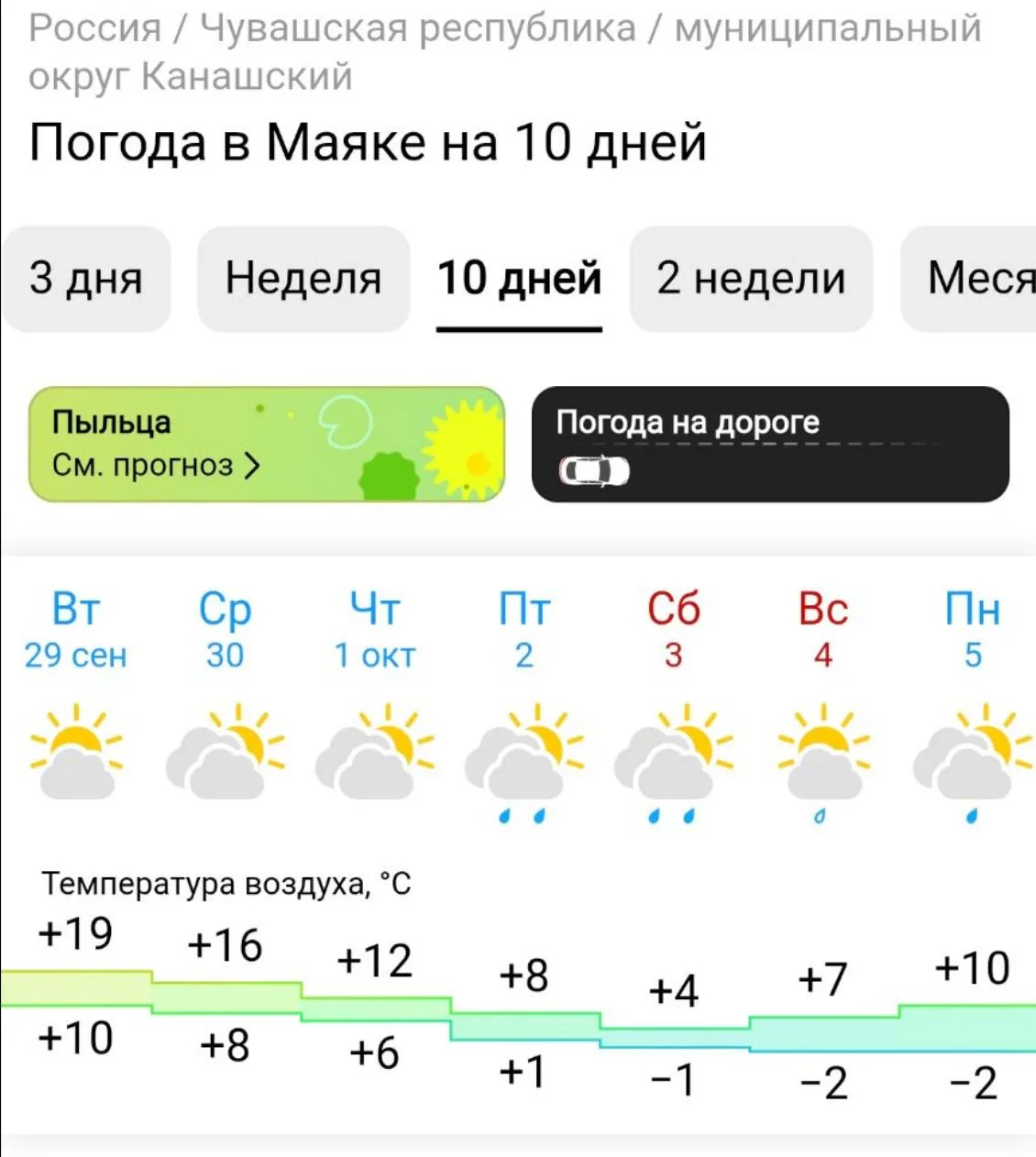 ⚡Я обязана Вам сказать, что срочно начинаем заносить теплолюбивые растения. ❄ Первые за...