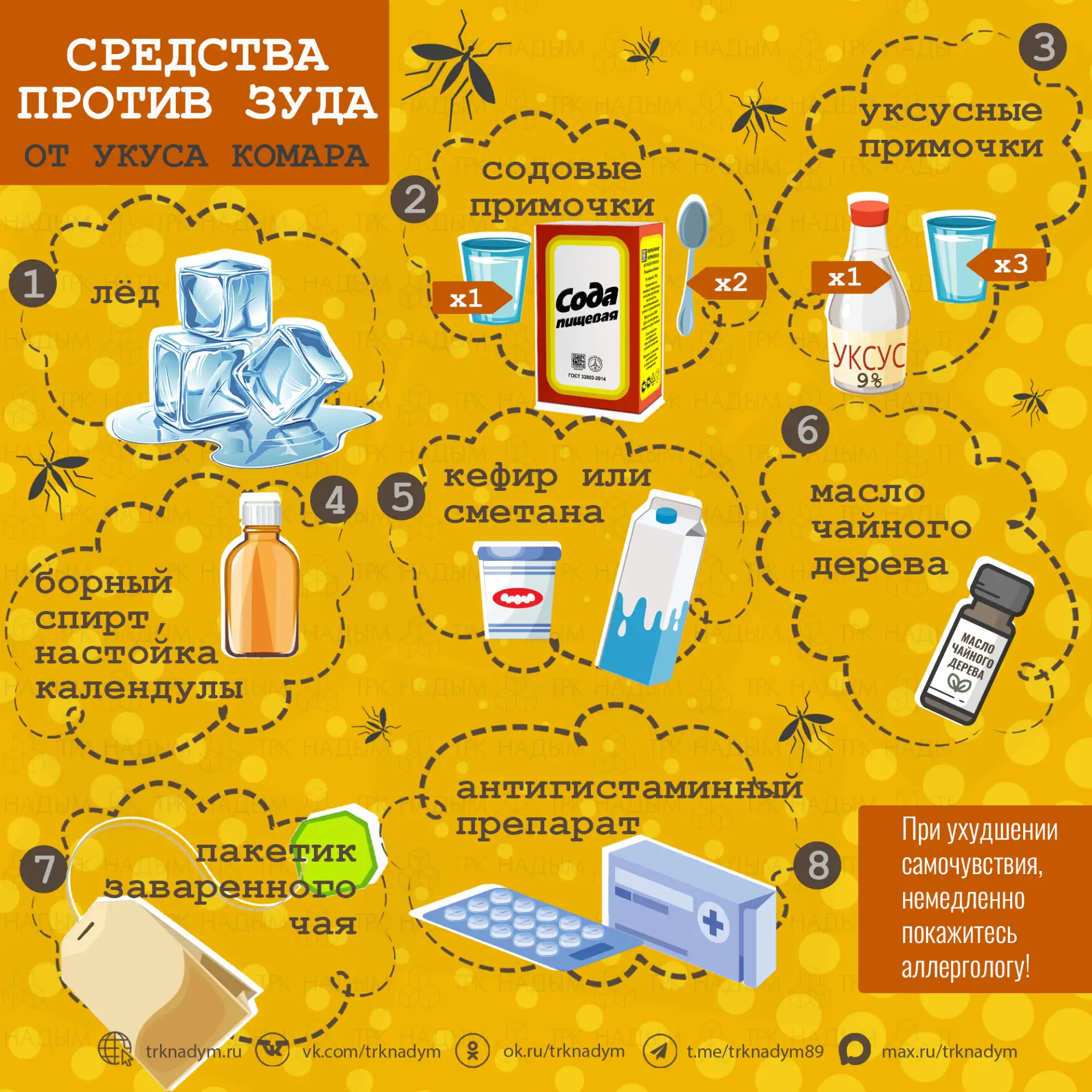 🦟 Что делать, если вас всё-таки укусил комар?

Ранее мы поделились советами о том, как защититься о
