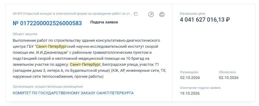НИИ скорой помощи им. И.И. Джанелидзе построят КДЦ за 4 миллиарда
