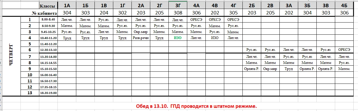 Расписание уроков начальной школы на 14.05.2026 г. (четверг)