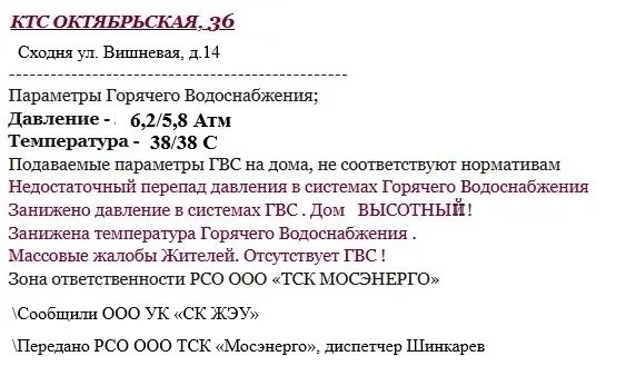 Медиа публикации