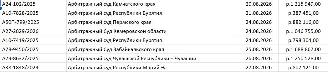 ☀️ ПОСЛЕДНЯЯ НЕДЕЛЯ ЛЕТА — И ЕЩЁ 8 177 091 ₽ СПИСАННЫХ ДОЛГОВ!