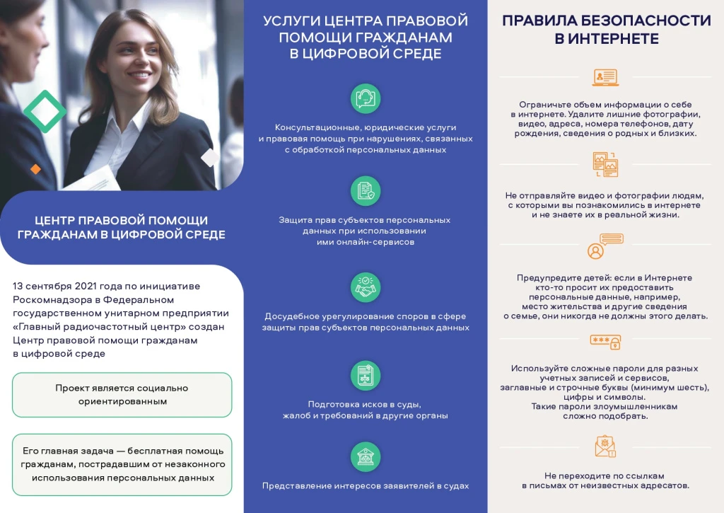 ⚠️ Главный радиочастотный центр предупреждает

Мошенники всё чаще взламывают аккаунты или создают фе