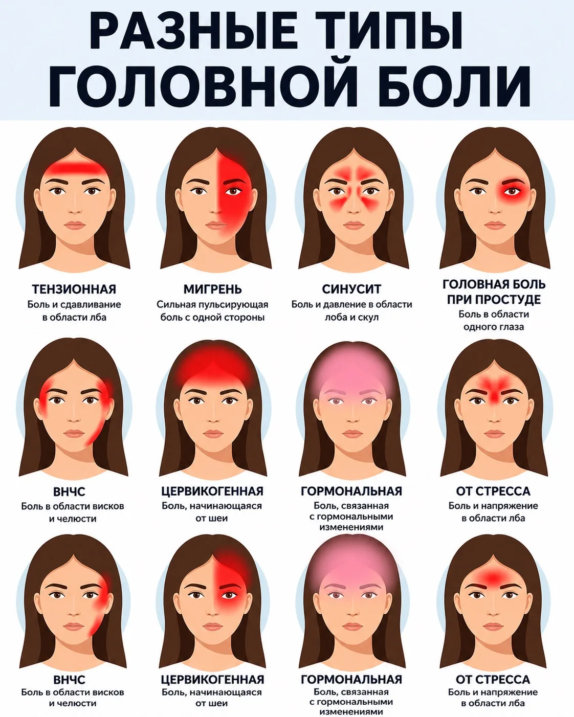 Головная боль — это не всегда просто усталость 👀