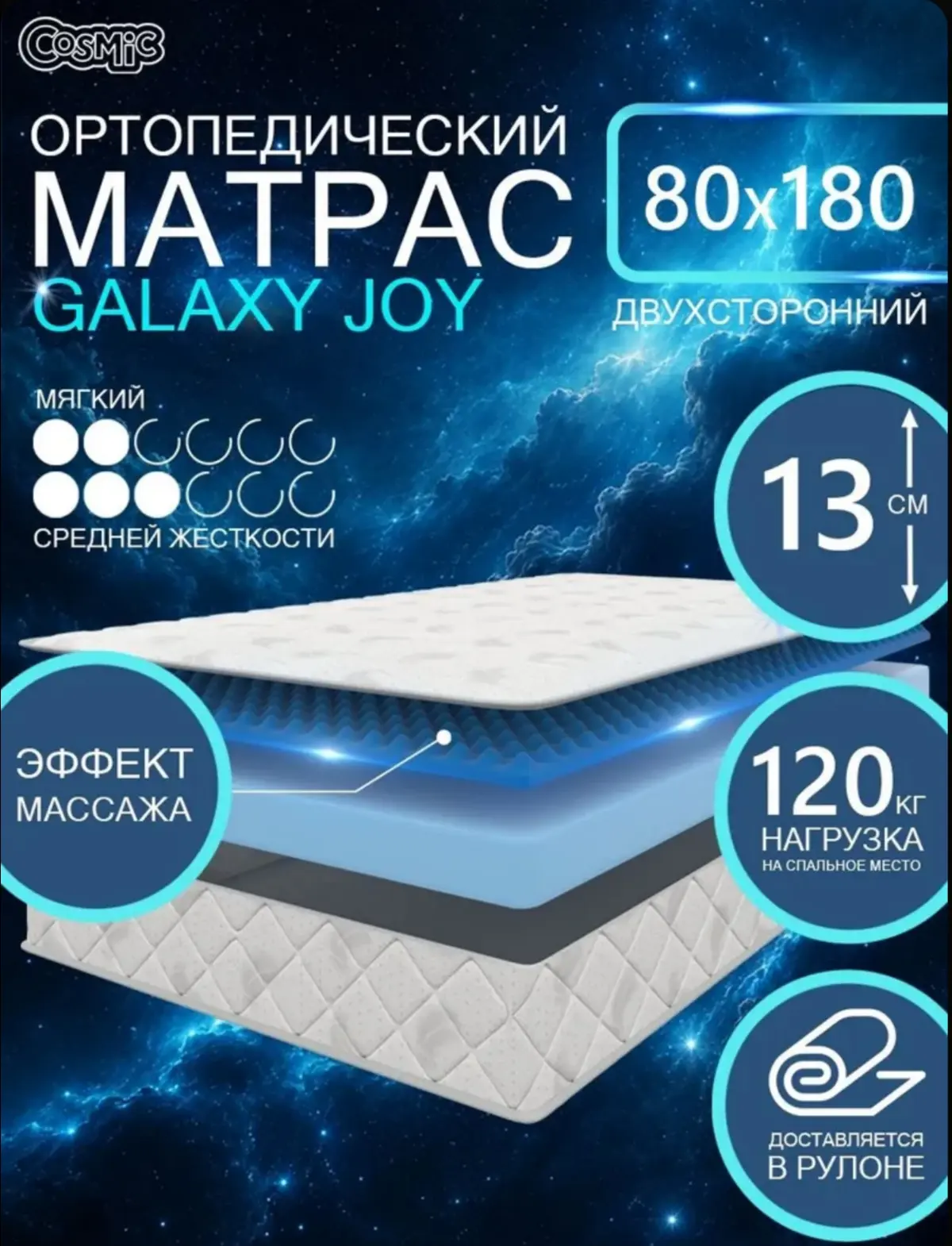 ☑️ COSMIC GALAXY JOY ортопедический, беспружинный, на диван, высота 13 см, 80х180 см