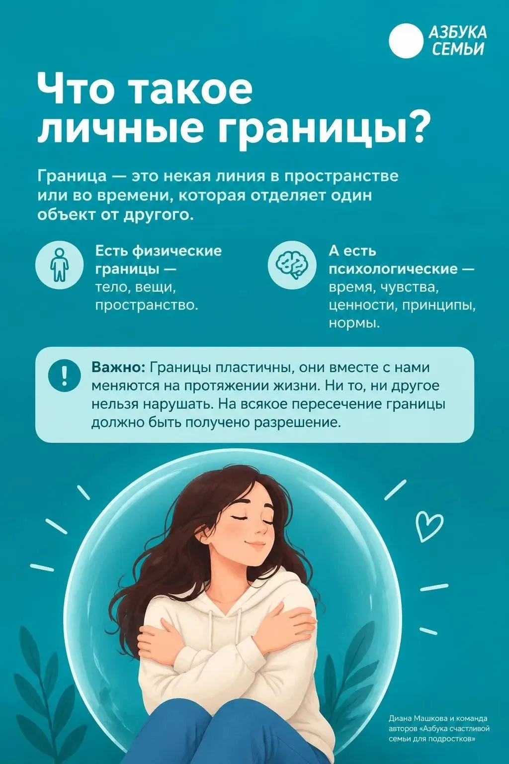 📖В повседневной суете мы часто забываем о самом главном — о невидимой, но крайне важно...