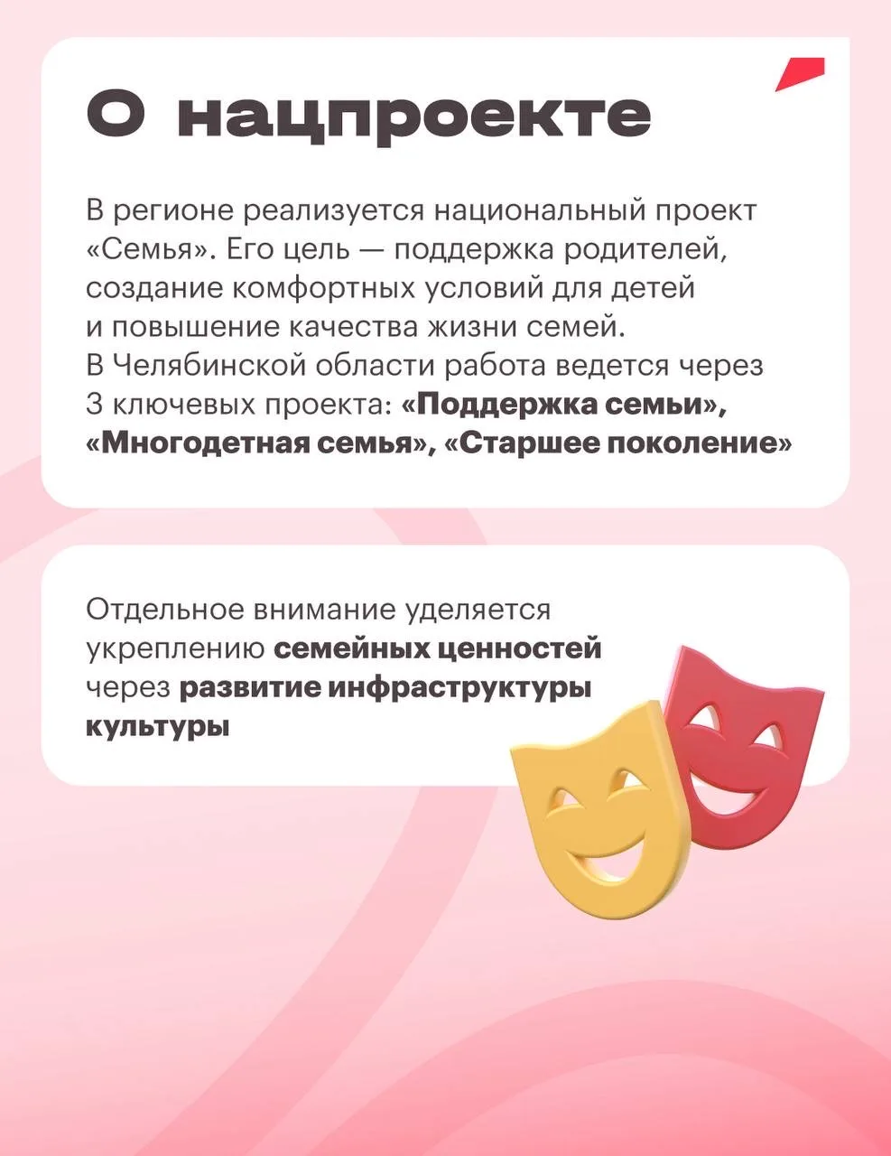 Начинаю серию постов, в которой подробно расскажу о реализации национальных проектов в Челябинской о