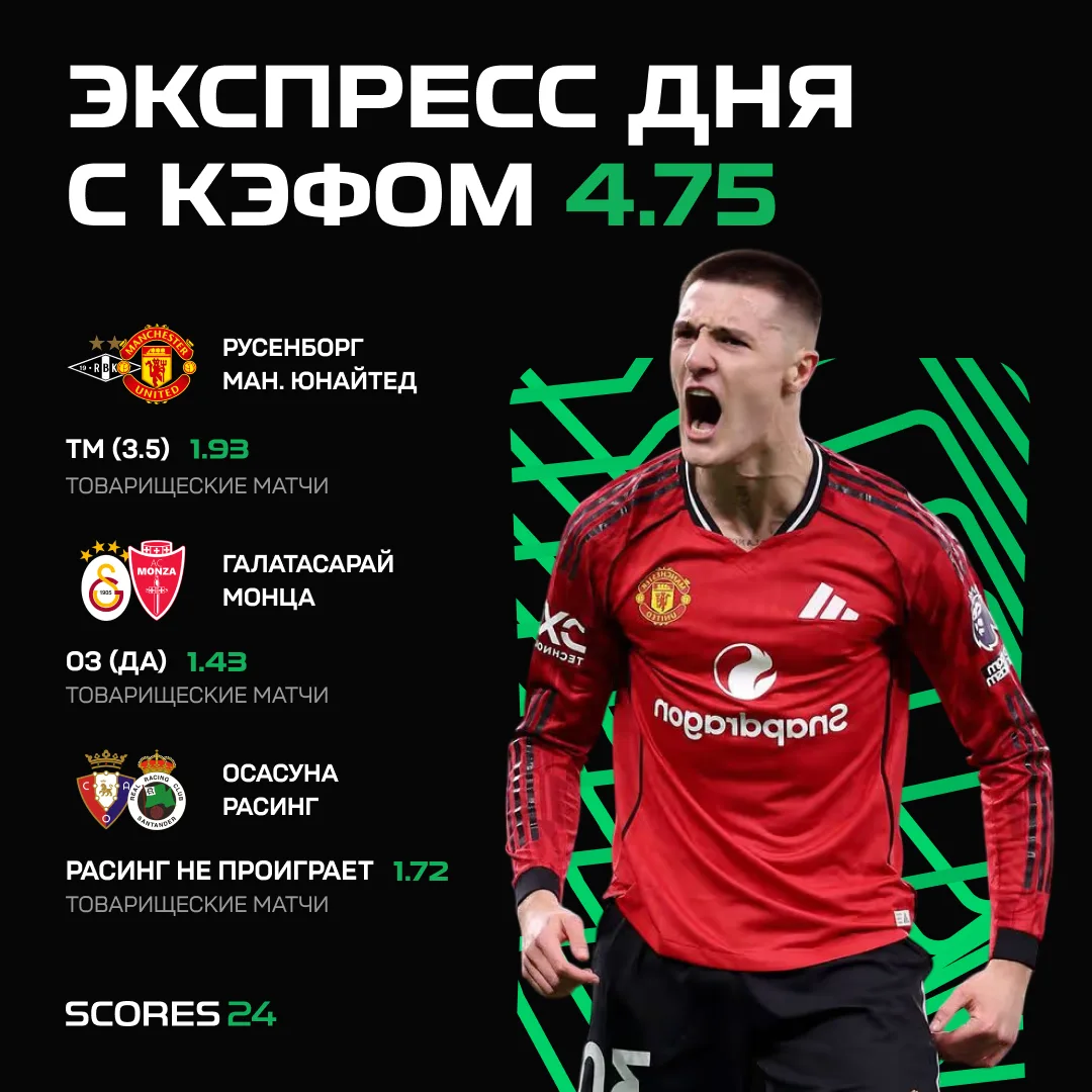 ЭКСПРЕСС ДНЯ ПО ТРЕНДАМ ЗА 4.75