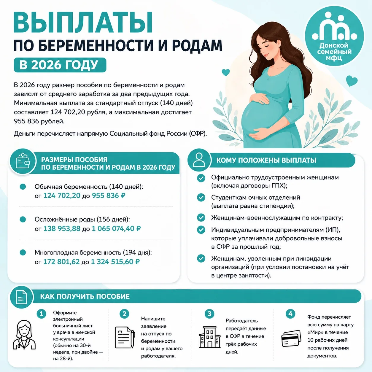 #рнд
