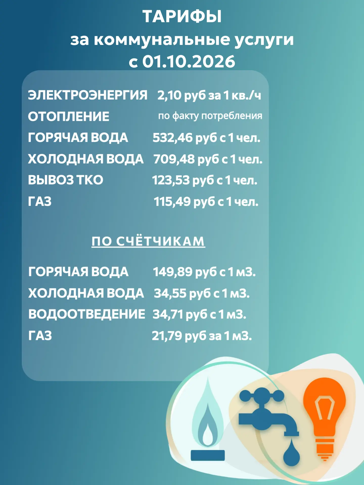Тарифы за коммунальные услуги с 01.10.2026г.