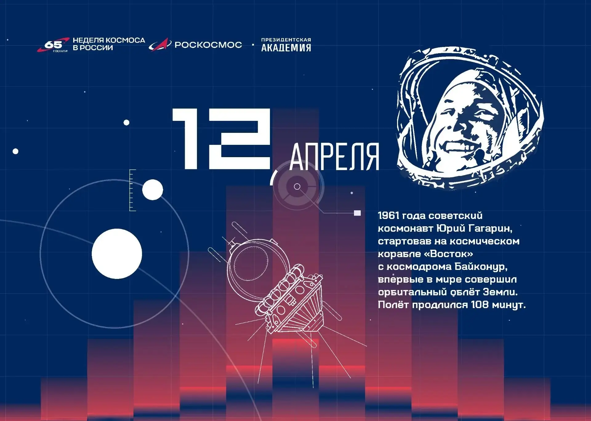 Поздравляем! 12 апреля 2026 года — День космонавтики в России! Праздник ежегодно отмечают в одну и т