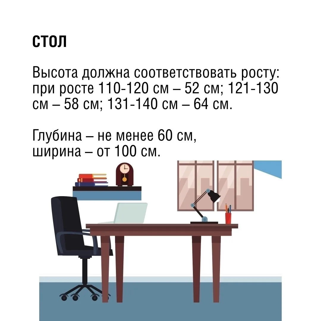 📚 А вы уже организовали рабочее пространство ребенка? Правильно организованное место п...
