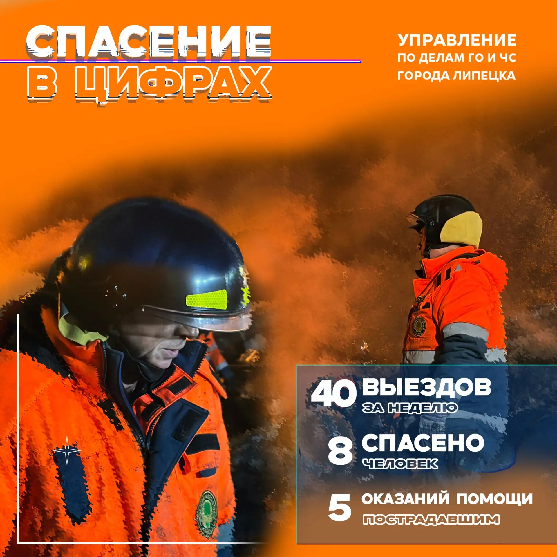 🚨 Неделя в цифрах: итоги с 8 по 14 июня

Цифры, за которыми стоят жизни.

✅ 5 пострадавших получили