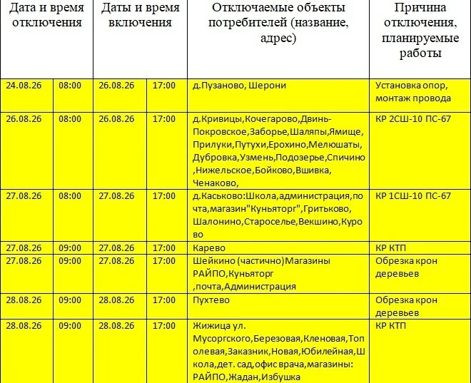 ❗Внимание населению❗