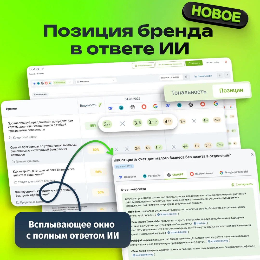 Можно ли считать позиции бренда внутри ответов нейросетей? Можно. А зачем?
Объясняем!

Допустим, ваш