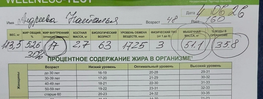 Вот ради этого и работаю🤗