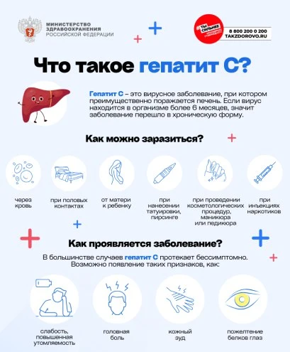 С 9 по 15 марта 2026 года Министерство здравоохранения Российской Федерации объявляет Н...