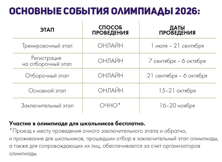 🚀 Твой код – твоя орбита. Стартуем к звёздам!
 
🌐 Всероссийская олимпиада по искусственному интелл