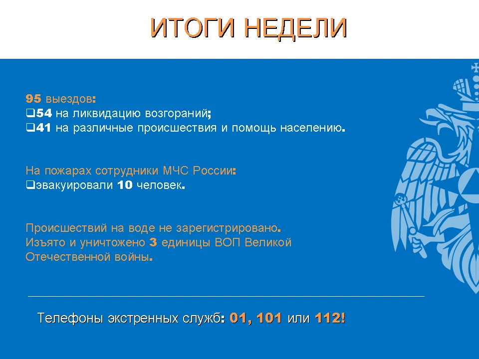 🛑 Итоги недели  За прошедшую неделю сотрудники МЧС России Орловской области выезжали 95 раз:  54 вые