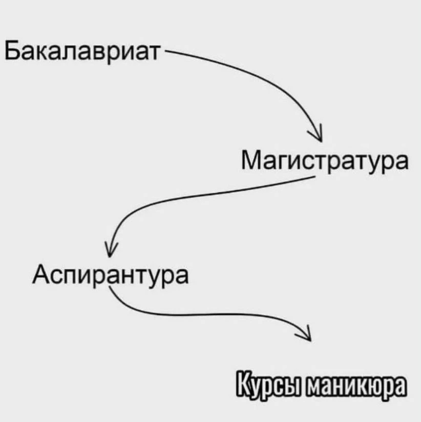 К сожалению, это не выдумка😞 Много подобных историй