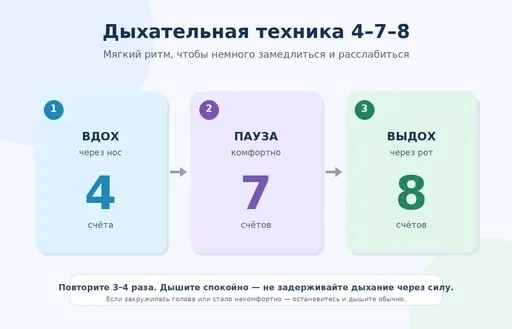 💡 Практичные советы