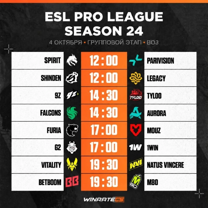 🗓 Расписание второго игрового дня первого крупного турнира октября — ESL Pro League S24