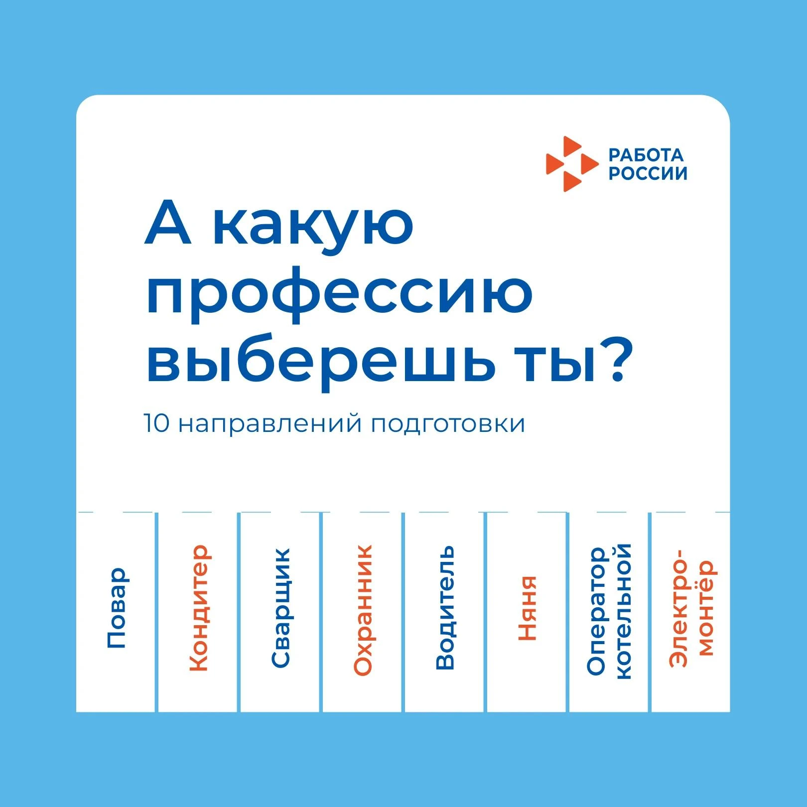 🎓 10 профессий, которым можно обучиться бесплатно