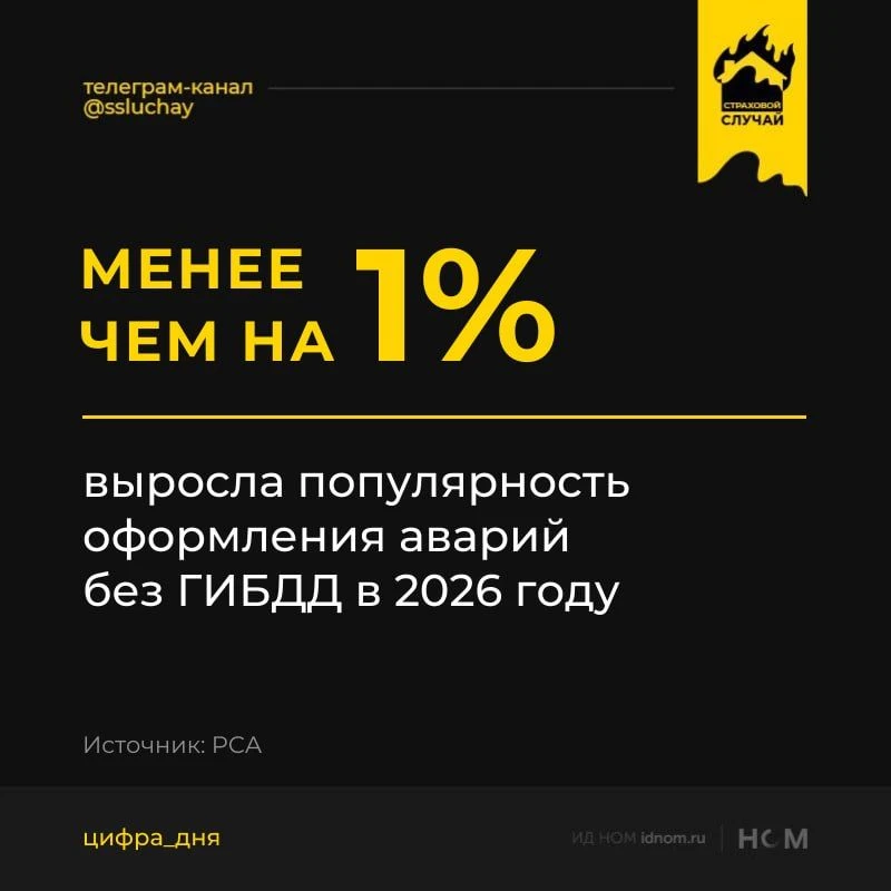 Европротокол против мошенников

РСА отчитался о результатах Европротокола за полгода. Почти 450 тыся