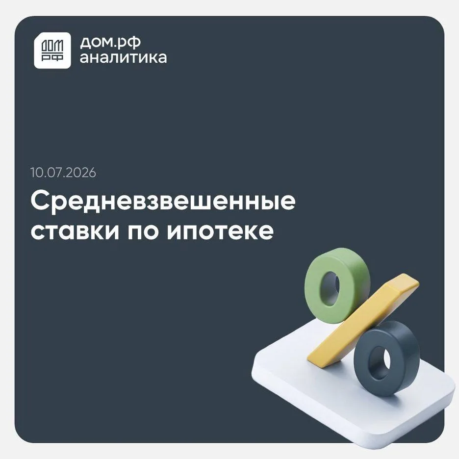 Ипотечные ставки впервые с апреля 2025 года показали небольшой рост

За неделю средневзвешенные став