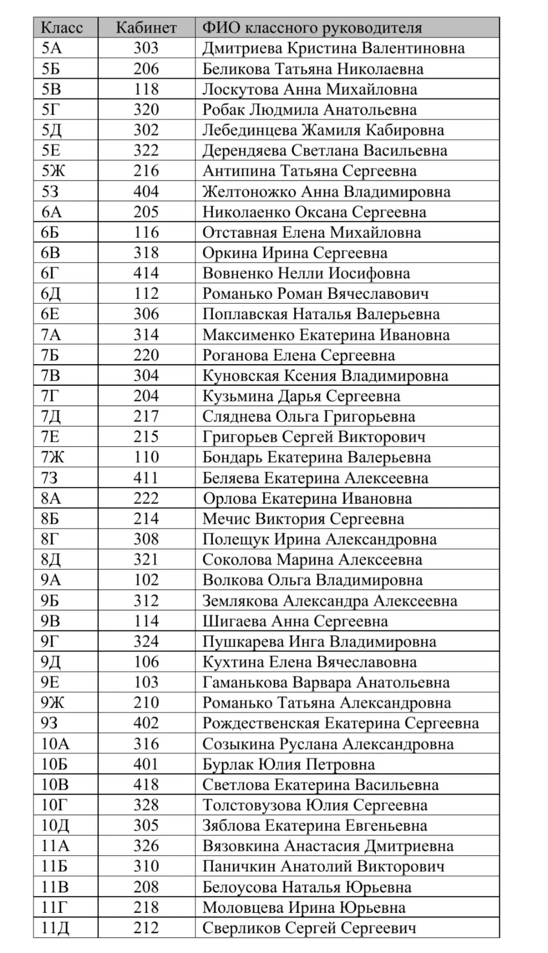 📚 Уважаемые родители 5-11 классов!